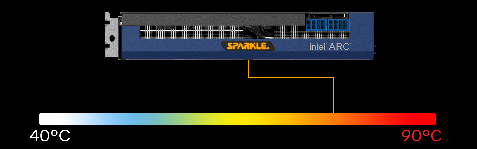 SPARKLE Intel Arc A750 ORC OC Edition｜SPARKLE｜株式会社